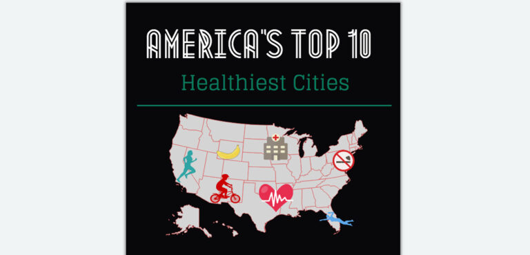 Top 10 Healthiest Cities Infographic