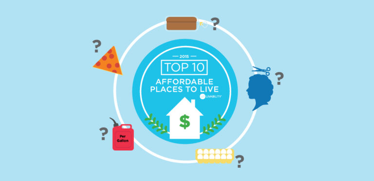 2016 Top 10 Affordable Places to Live