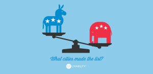 best cities for conservatives