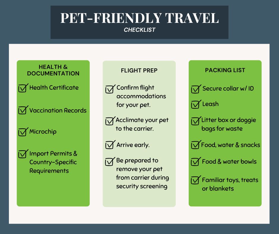 Flying with pets checkist