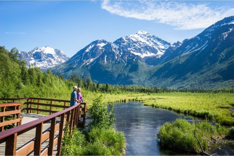 things to do in anchorage