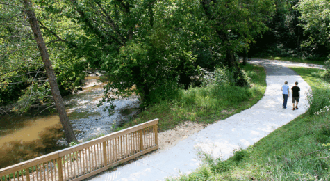 Granite City Greenway