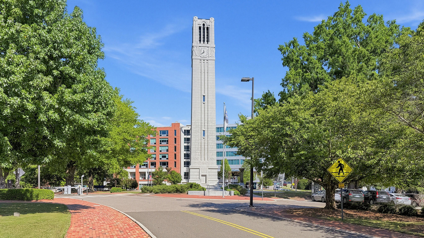 NC State University campus in Raleigh, NC