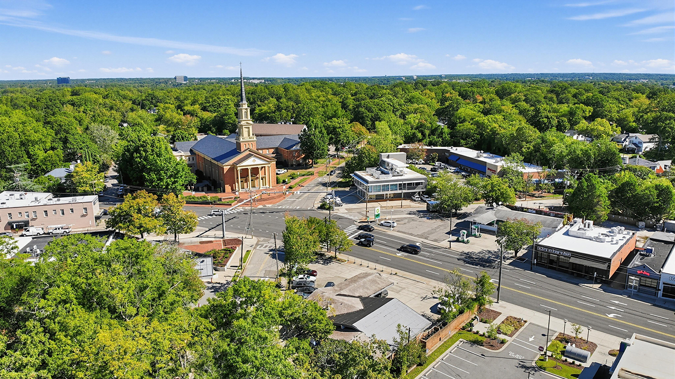 Five Points neighborhood in Raleigh, NC